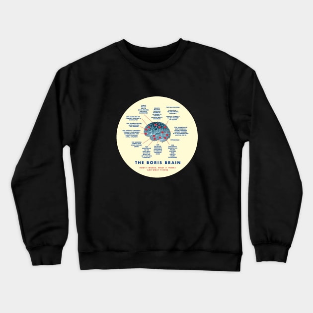 THE BORIS BRAIN - HOW IT WORKS, WHAT IT THINKS AND WHAT IT DOES Crewneck Sweatshirt by CliffordHayes